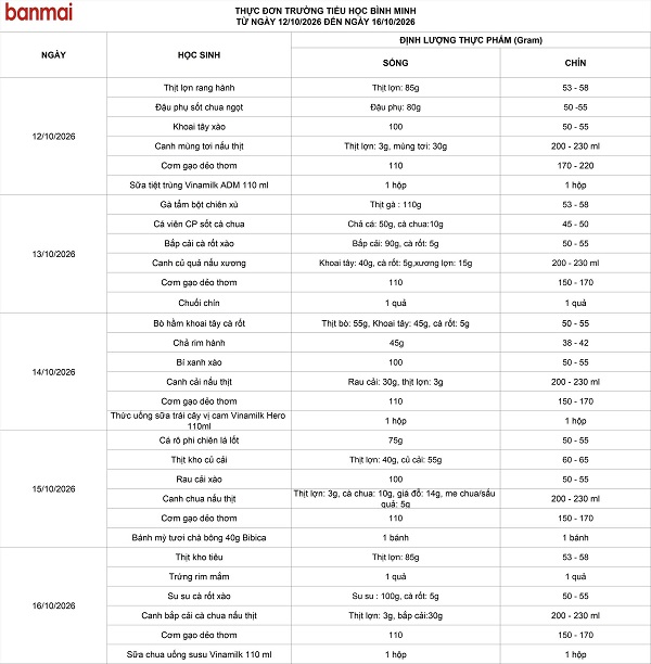 Thực đơn bán trú tuần từ 14/9/2026 đến 16/10/2026