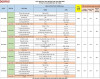 Thực đơn bán trú tuần từ 26/10/2026 đến 30/10/2026